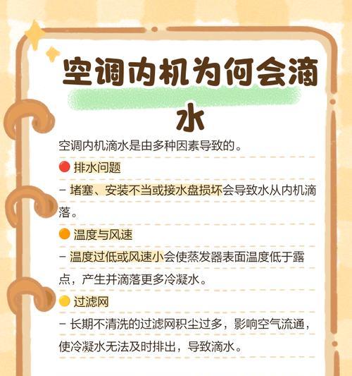 解决空调内机滴水问题的有效方法（避免室内潮湿环境）  第1张