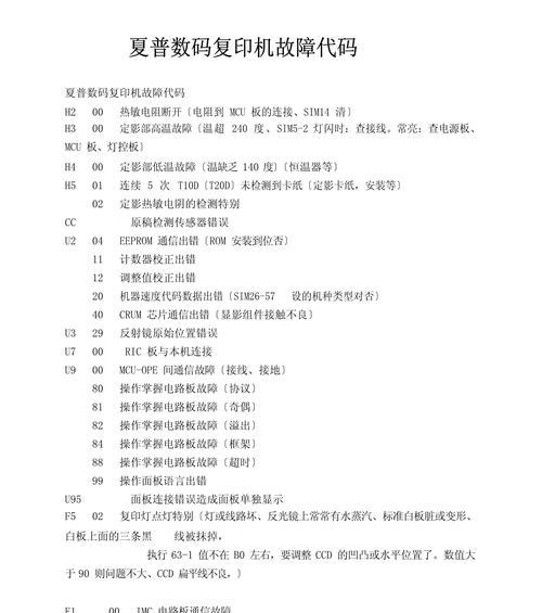 佳能复印机故障代码的解决方法（一键解决佳能复印机故障代码的烦恼）  第3张