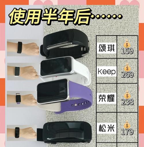 益尔设备手环如何正确使用？  第2张