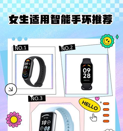 益尔设备手环如何正确使用？  第1张
