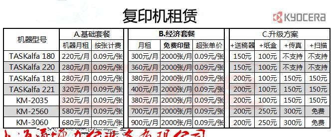 复印机维修零件价格解析（了解复印机维修所需的零件价格及选购要点）  第1张