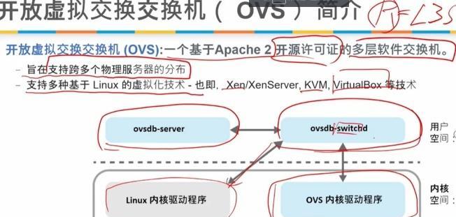 交换机声音开源设置步骤是什么？常见问题有哪些？  第1张