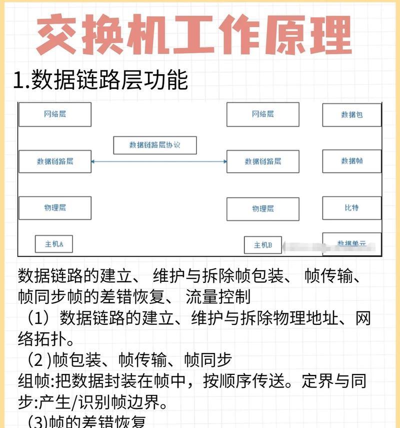 交换机巡检的标准流程是什么？如何确保巡检质量？  第3张