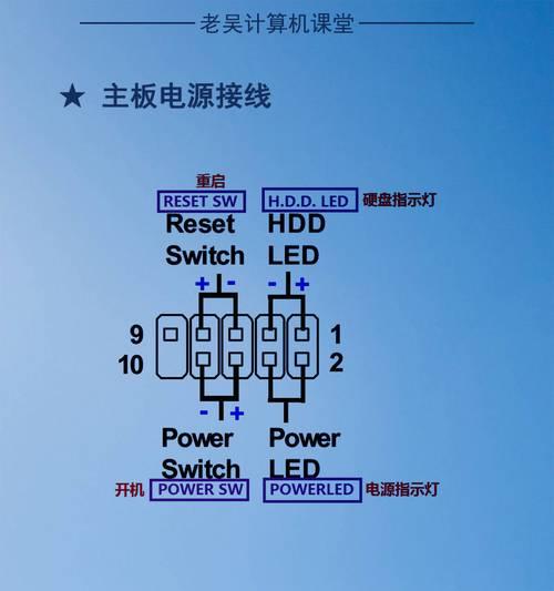 电脑插槽安装电源步骤是什么？安装中常见问题有哪些？  第3张