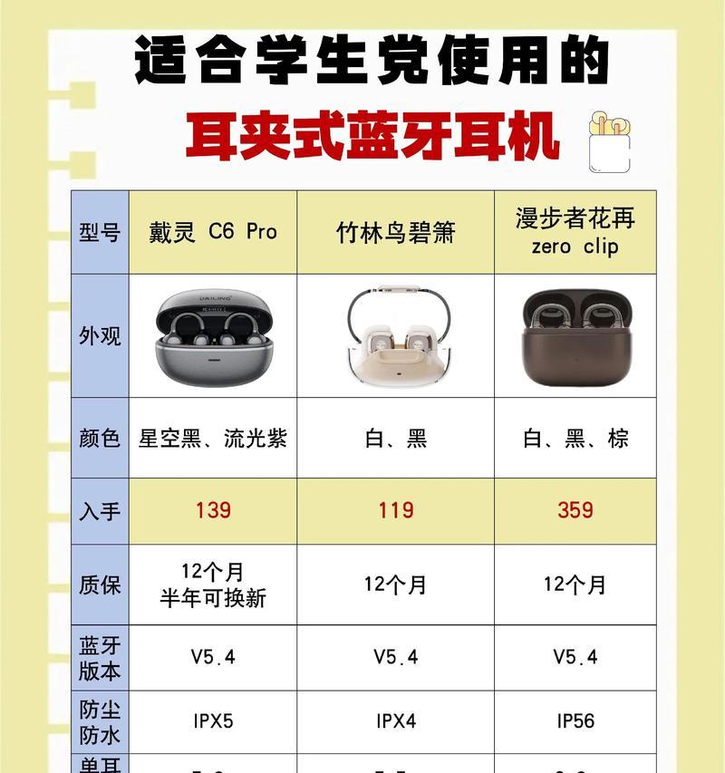 百元运动耳机续航能力如何？使用体验怎样？  第1张