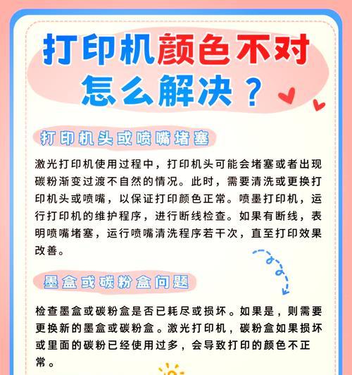 解决喷墨打印机堵塞问题的有效方法（喷墨打印机堵塞的原因及解决方案）  第1张
