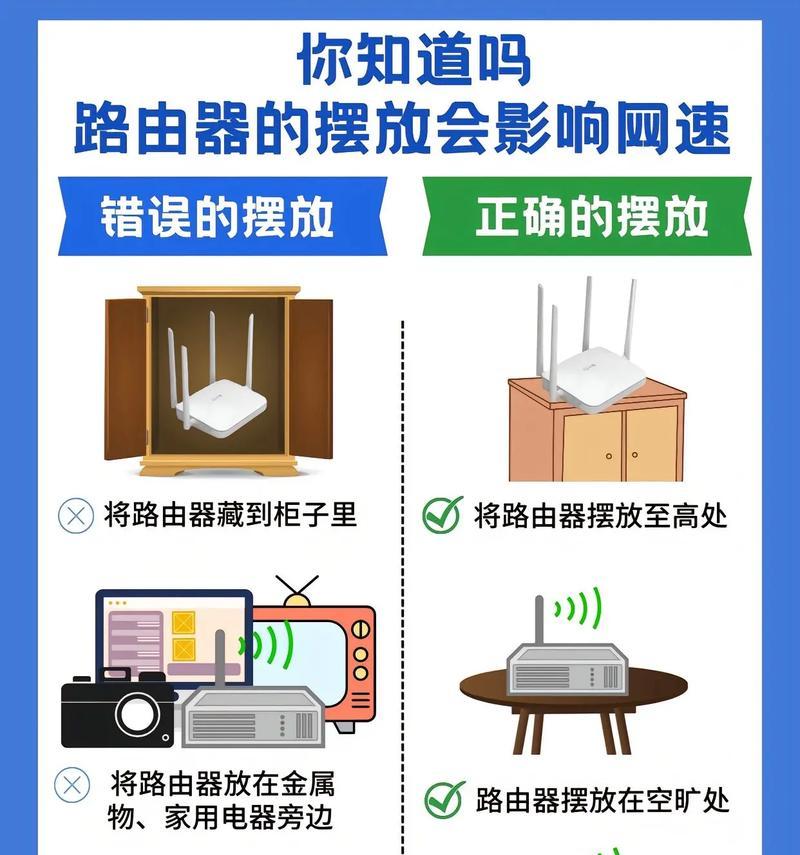 路由器最佳朝向是什么？朝向对信号有影响吗？  第3张