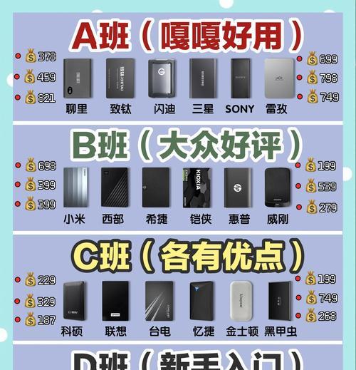 移动硬盘怎么自动上锁？安全性和便捷性如何？  第2张
