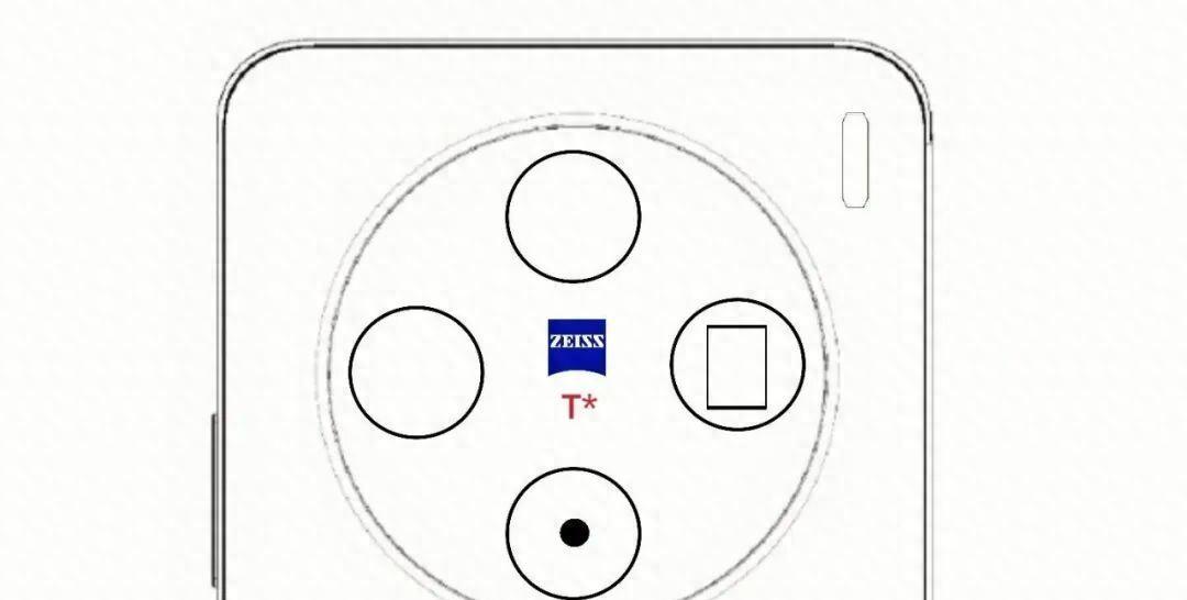 三星HPB主摄+LYT-602长焦+京东方Q10Plus屏幕，vivoX300配置前瞻  第1张