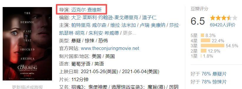 《招魂4》上映，观众口碑大爆，单日票房超2.5亿，成龙不是对手  第3张