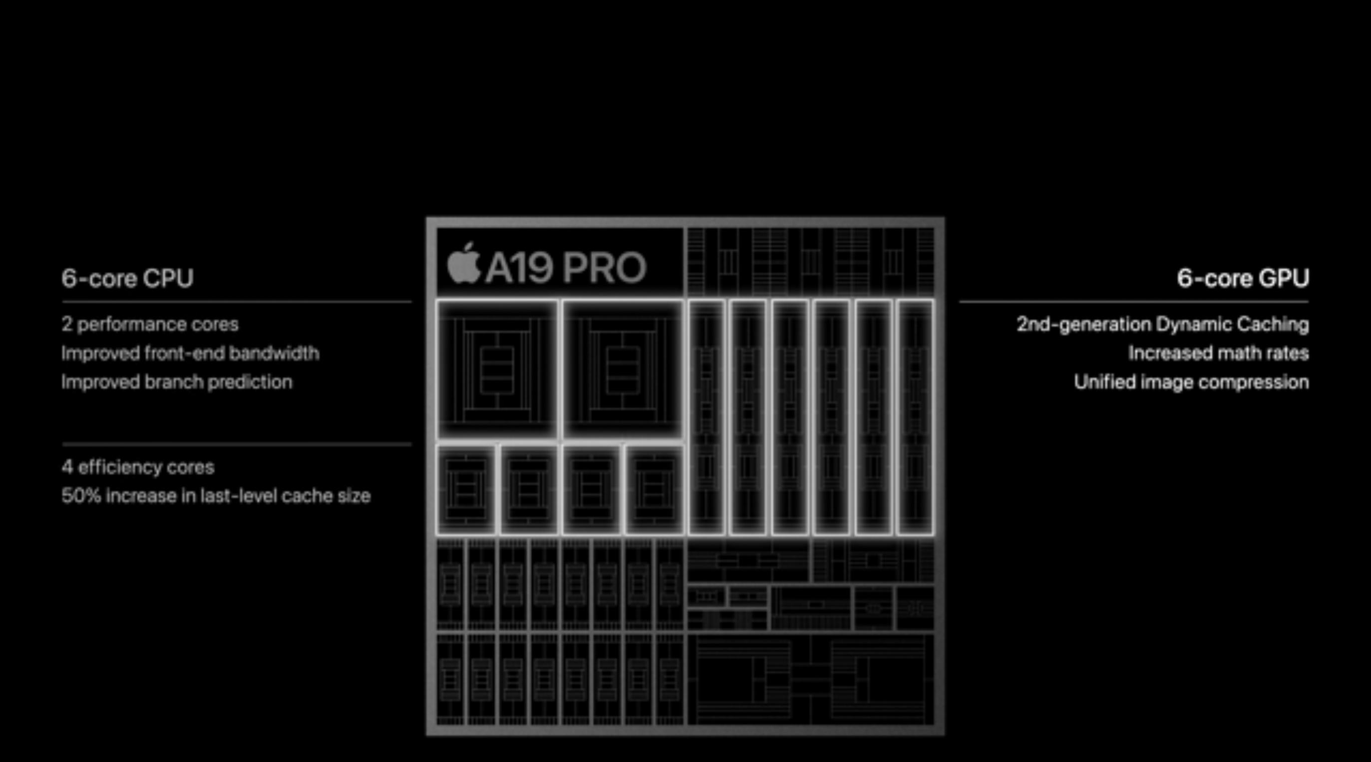 首销情况如何？iPhone17表现很强，但iPhone17ProMax更强  第6张